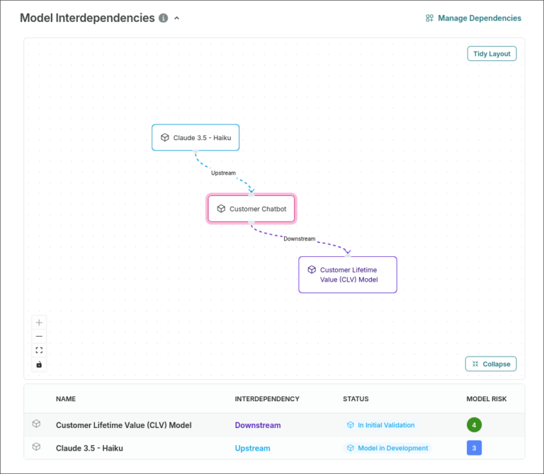 Introducing ValidMind's Universal Inventory for AI Systems