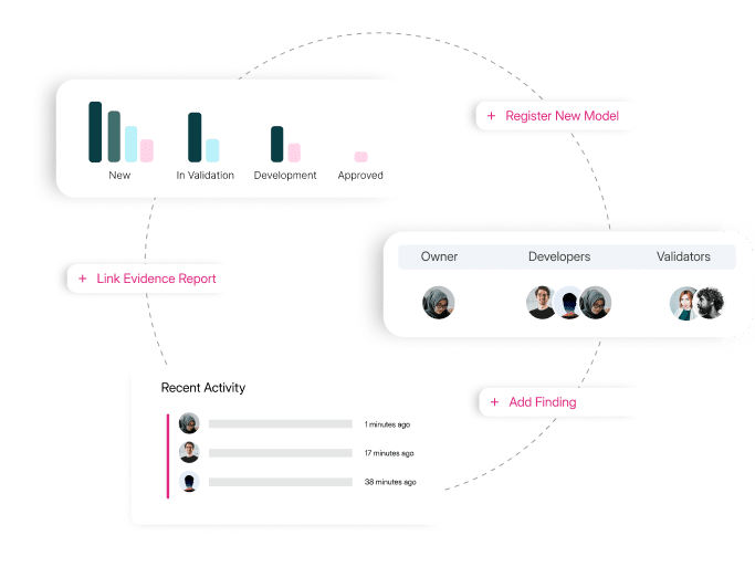 How to Build an Effective AI Enterprise Governance Framework 3 image 5