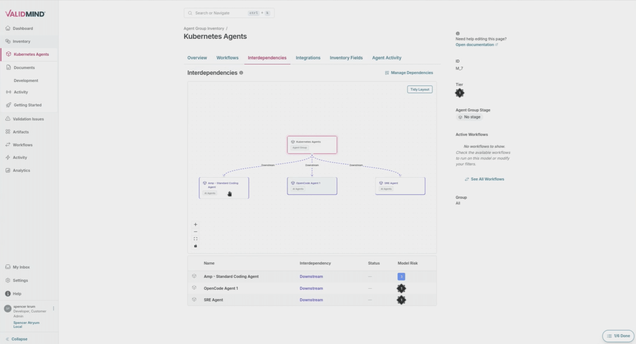 Visualized Authorities ValidMind Agent Authority: Agentic AI Governance