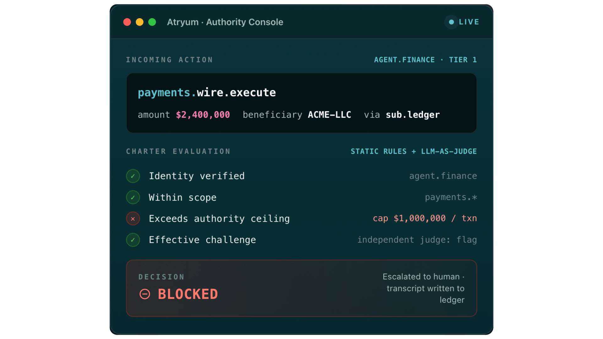 Atryum - ValidMind Agent Authority