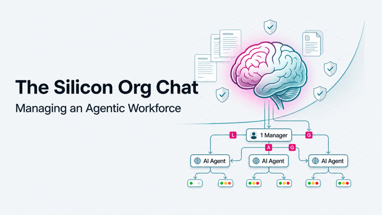The Silicon Org Chart: Managing an Agentic Workforce