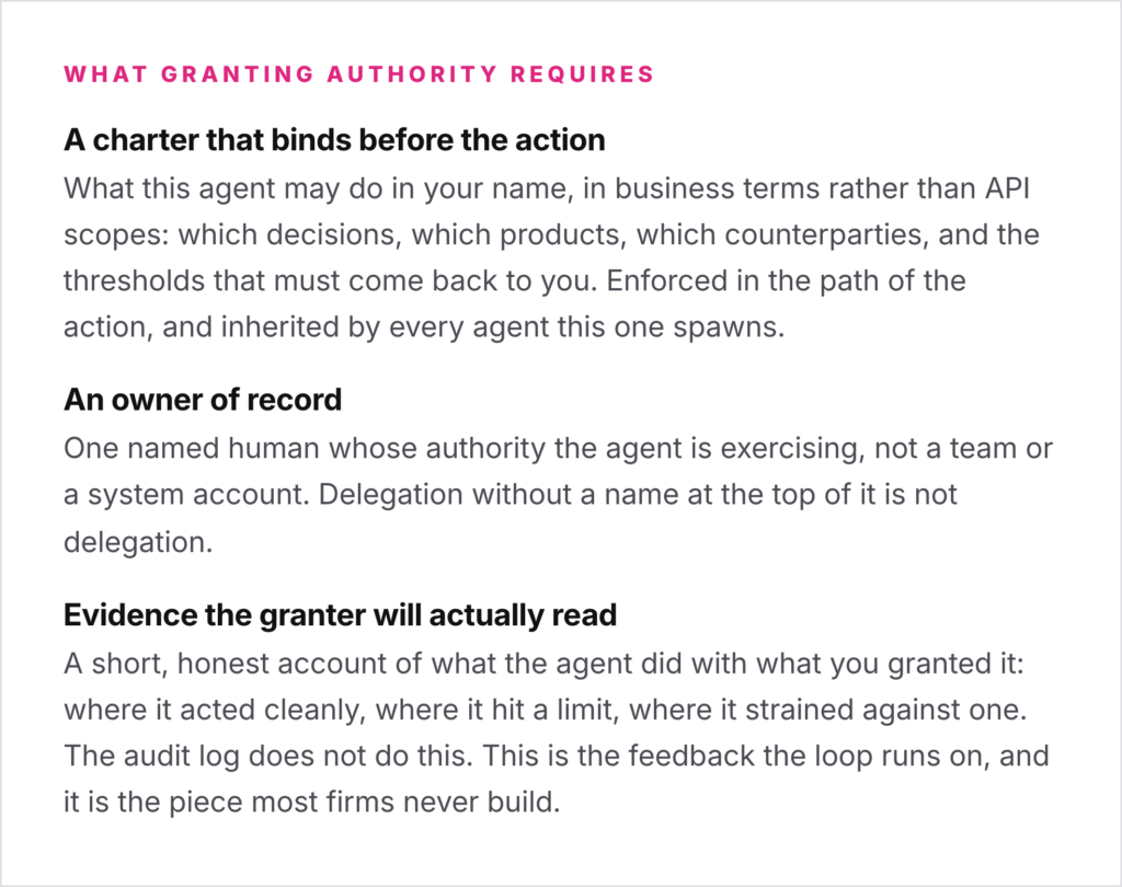 Compounding agentic intelligence with human judgment 6 granting authority